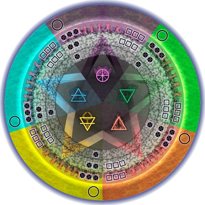 GOPF Board
